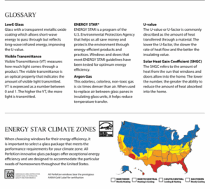 Windows Glossary graphic